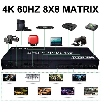Матричный HDMI-Коммутатор Ultra HD 4k 60Hz 8x8 HDMI Matrix 8 In 8 Out Splitter с Адаптером EDID RS232 Switcher PC Host К телевизору/Монитору